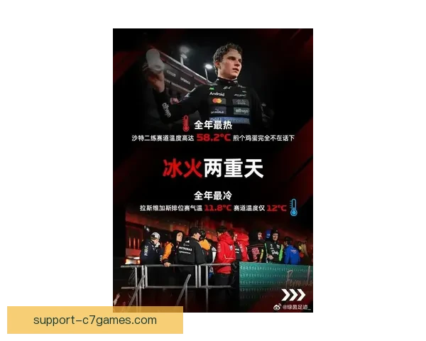 F1赛场风云再起车队博弈升级新赛季冠军悬念引爆全球关注热议潮