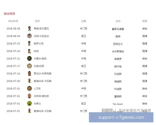 意甲新赛季前瞻：各队转会动态与争冠形势分析