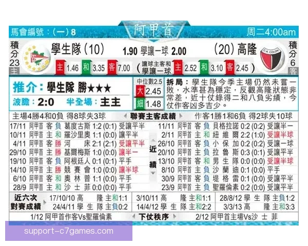 科隆俱乐部近期赛事表现与管理层战略调整最新动态观察加入分析解读 科隆俱乐部近期赛事表现与管理层战略调整最新动态观察加入分析解读