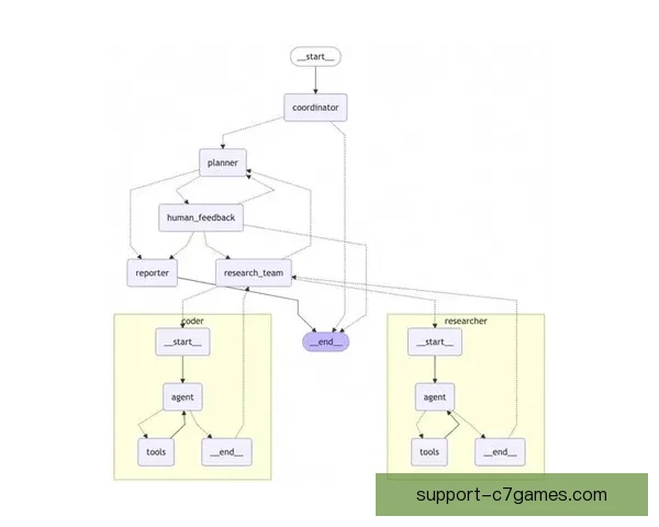 欧塞尔俱乐部最新动态解析及球队未来发展战略展望