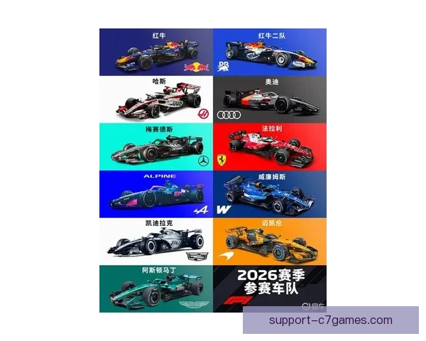 F1赛季最新动态解析各车队策略与赛车性能全面对比