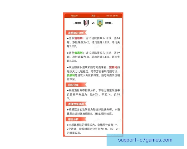 富勒姆足球俱乐部最新赛季战绩与球员表现全解析