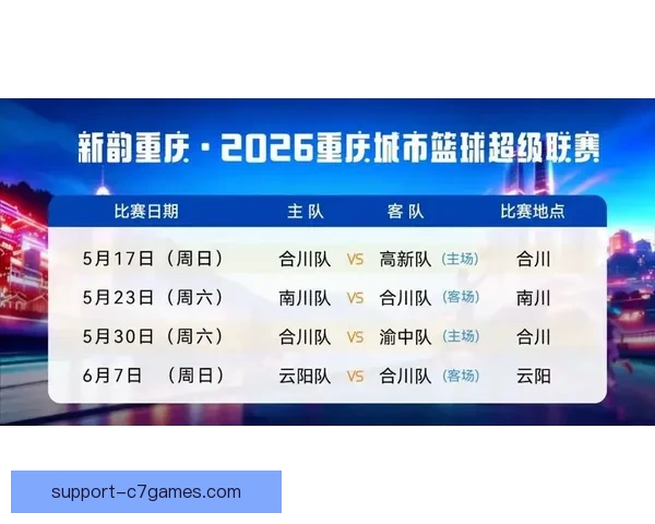 重庆超级联赛最新赛程全解析及重要赛事时间安排